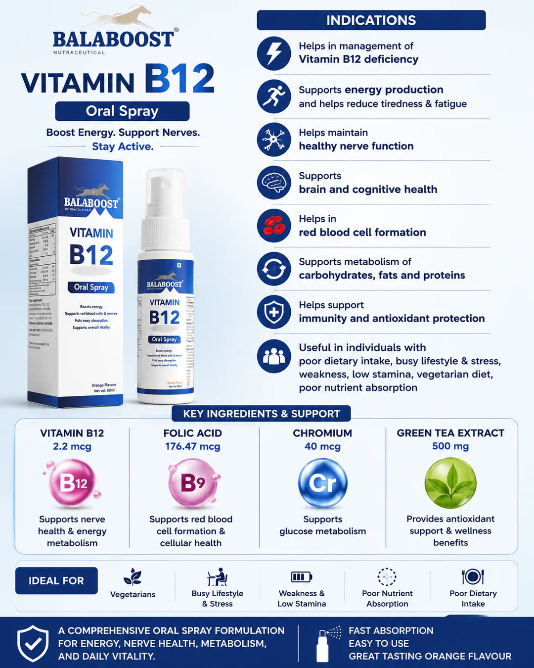 Balaboost-Vitamin B12 Oral Spray