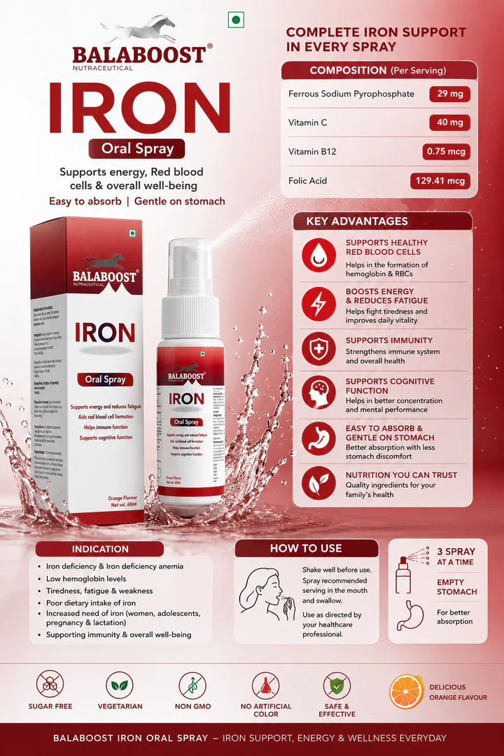 Balaboost-Iron Oral Spray