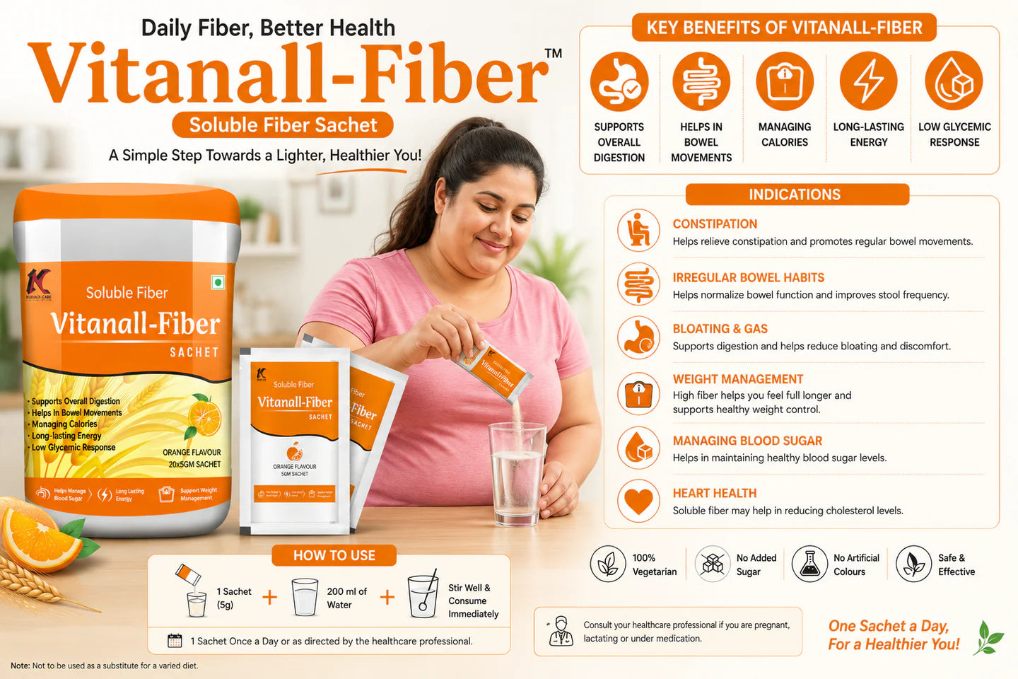 Vitanall Fiber