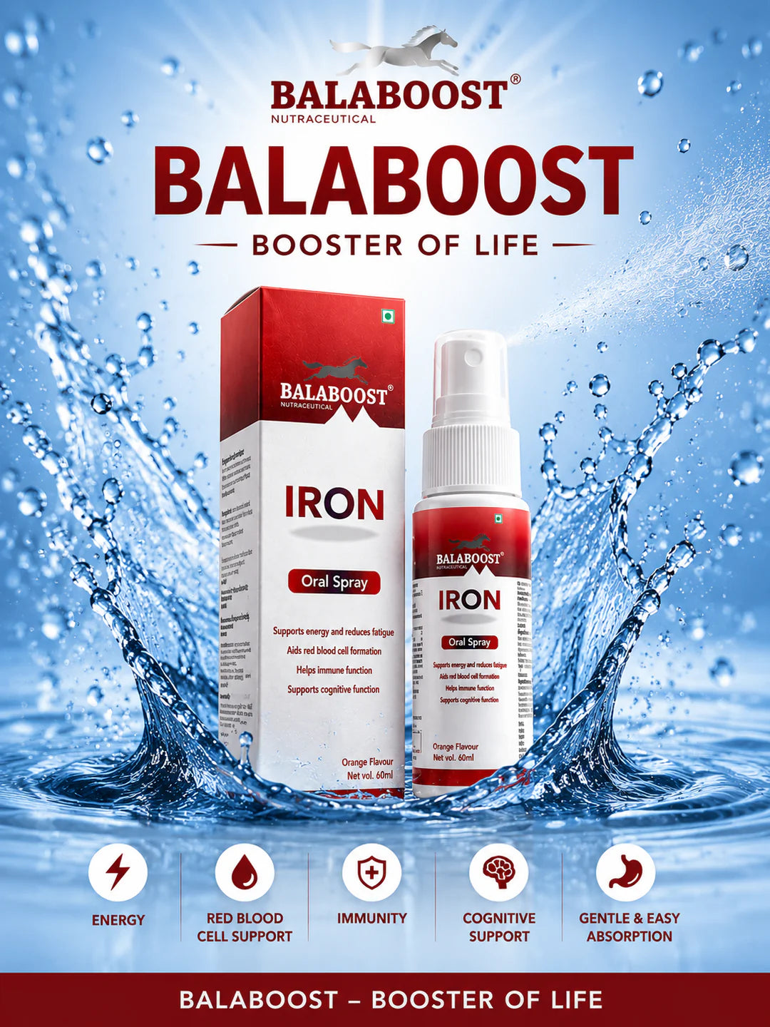 Iron Oral Spray